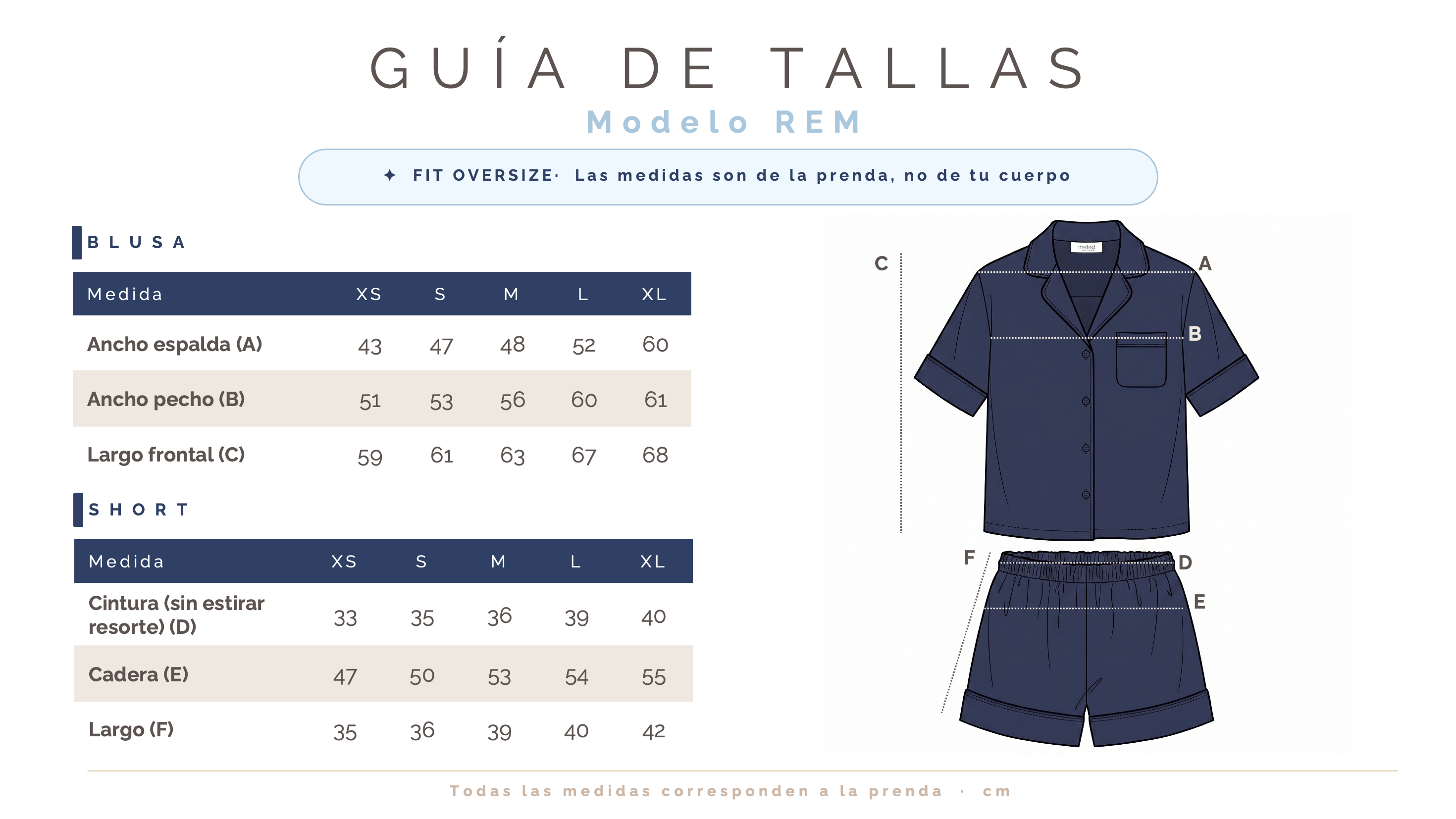 Guía de tallas — Modelo REM